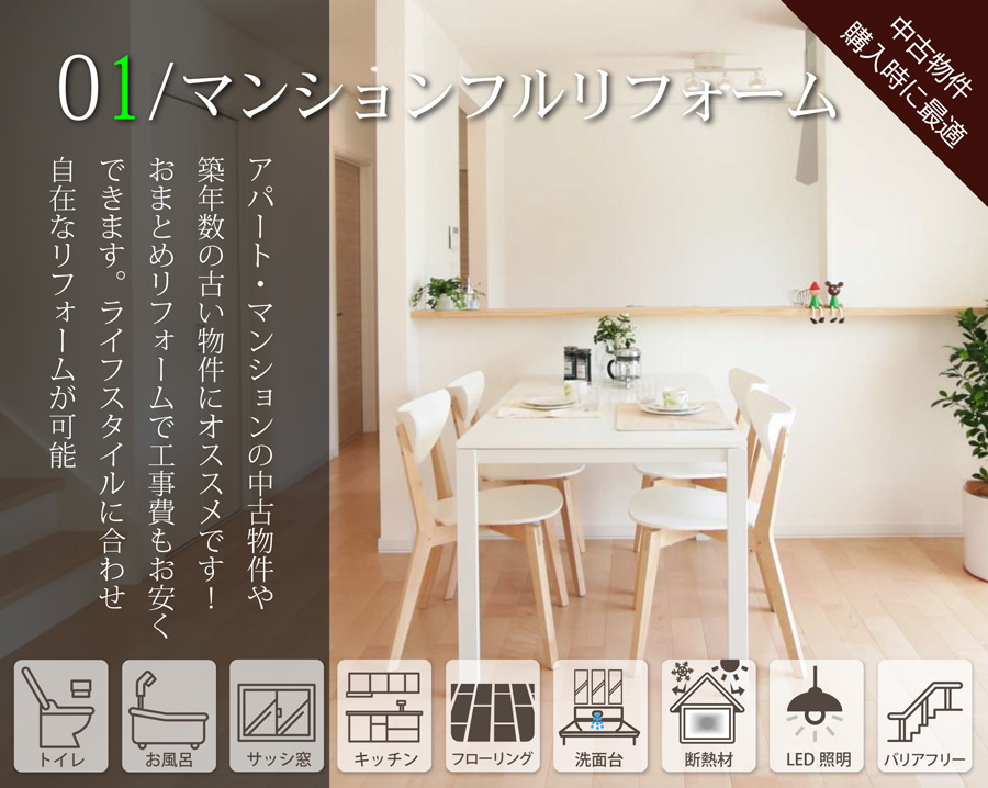 マンションアパートフルリフォーム